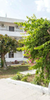 Nikos BNB