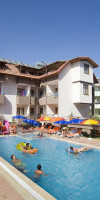 HOTEL GRONES
