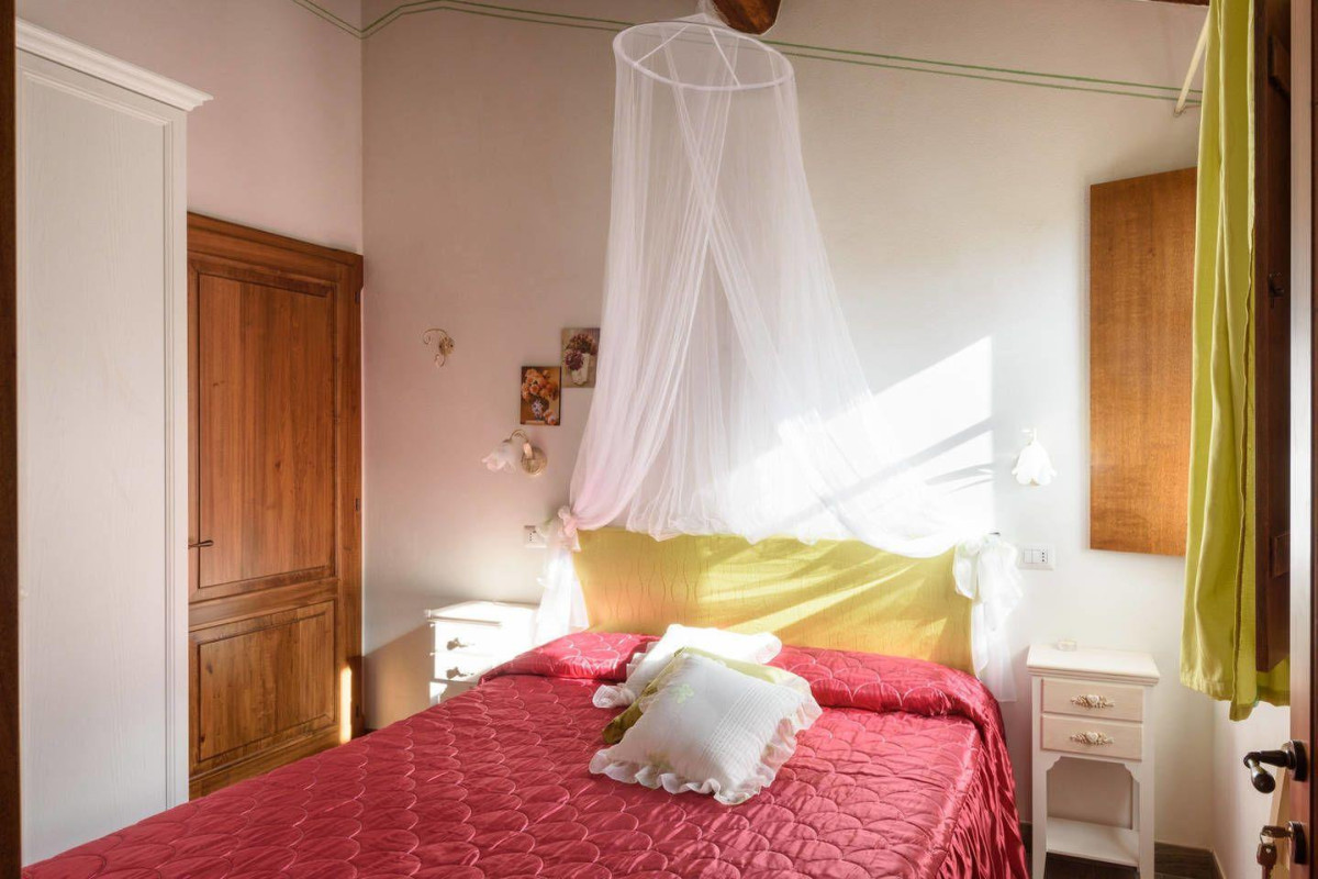 Agriturismo Antico Podere La Martinella