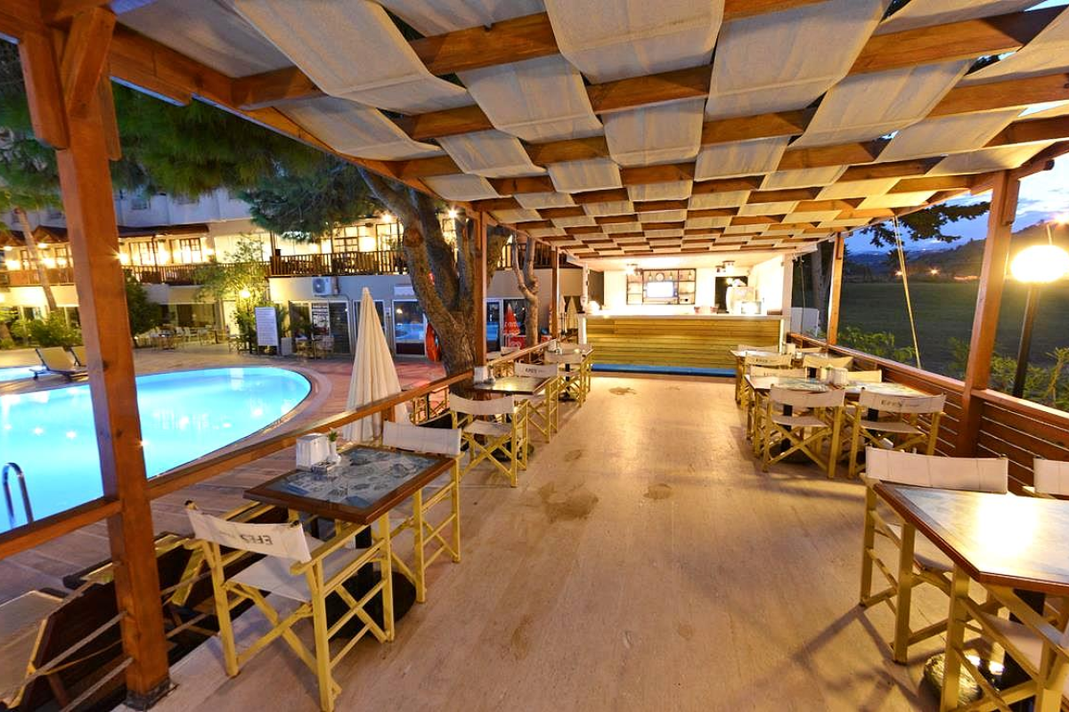 Anitas Hotel