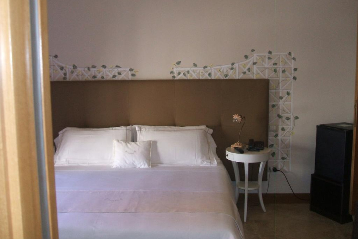B&B Milu'