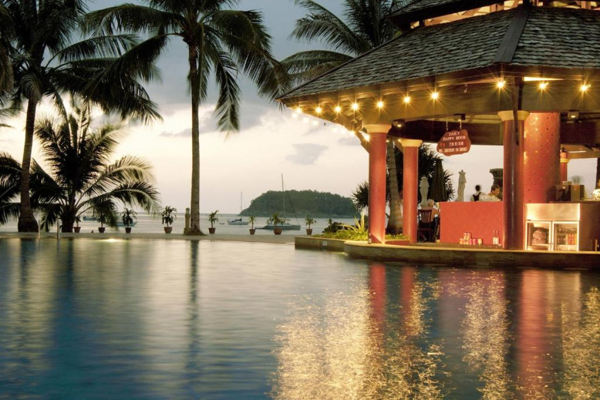 Beyond Resort Kata