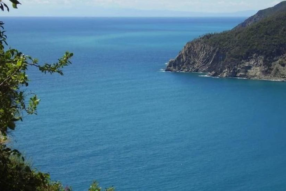 Cielo E Mare