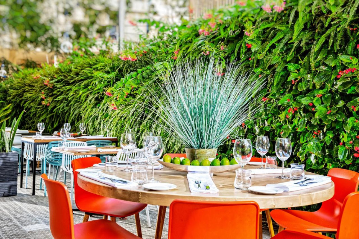 CITY BREAK TEL AVIV – HOTEL PRIMA CITY