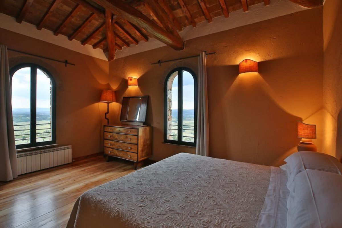 Fattoria Di Cinciano