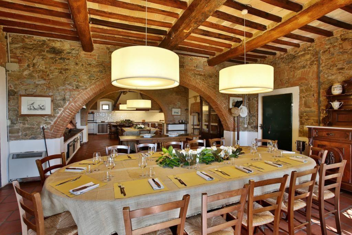Fattoria Di Cinciano