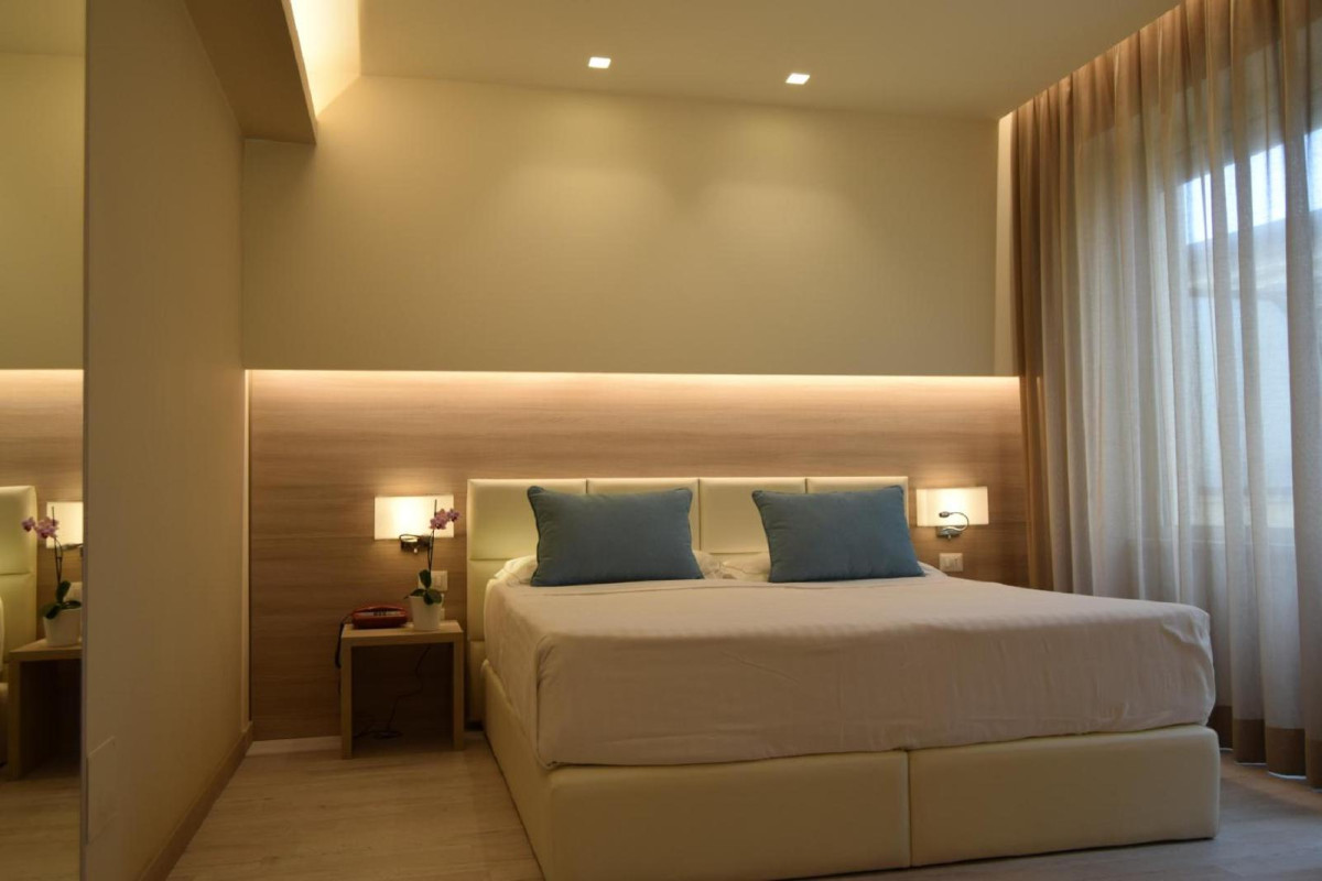 Hotel Continental