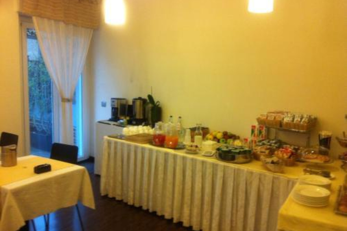 Hotel Milano