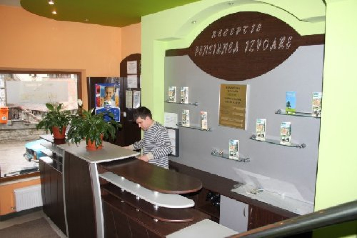 Izvoare