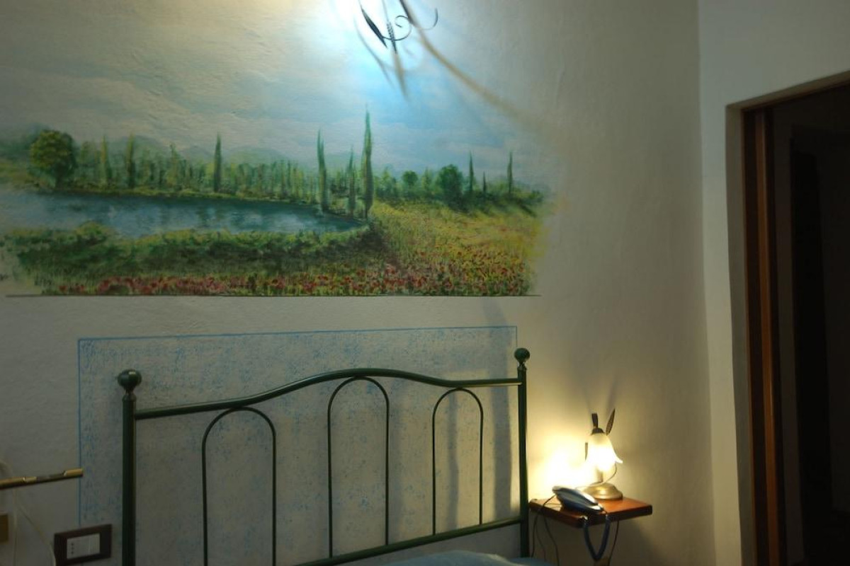 LEONARDO
