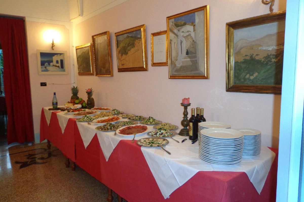 Palazzo Ricordi