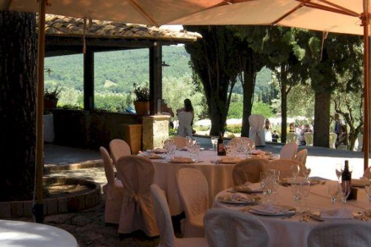 Pian Dei Mucini Resort Le Ville