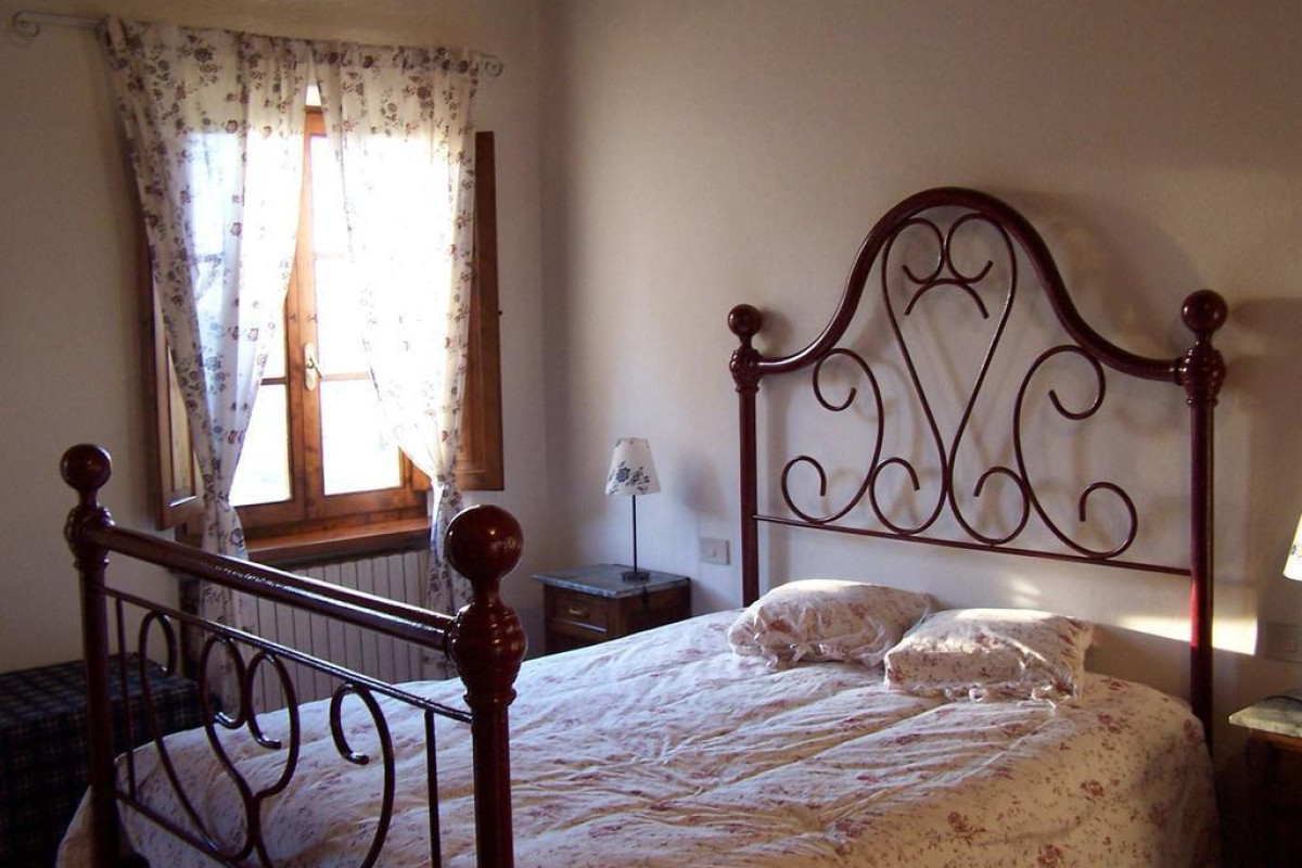 Poggetto Di Montese