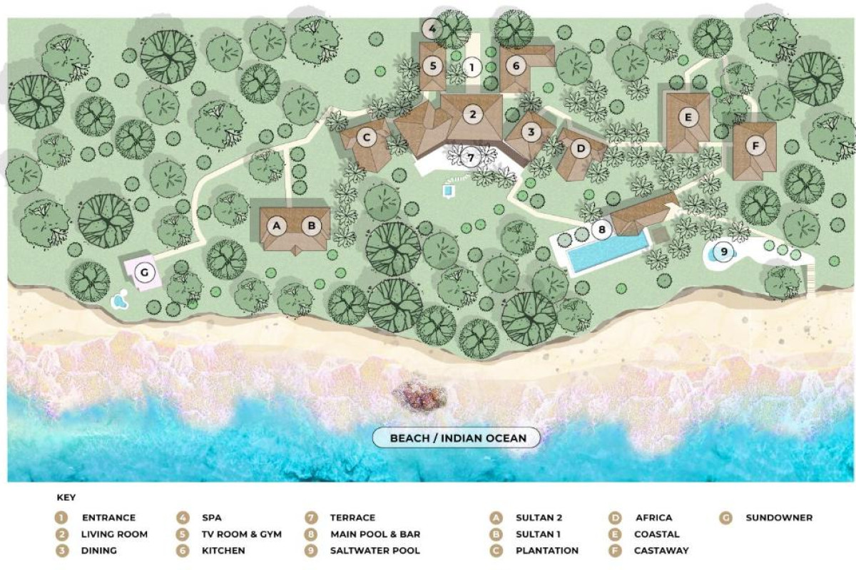 Qambani Luxury Resort
