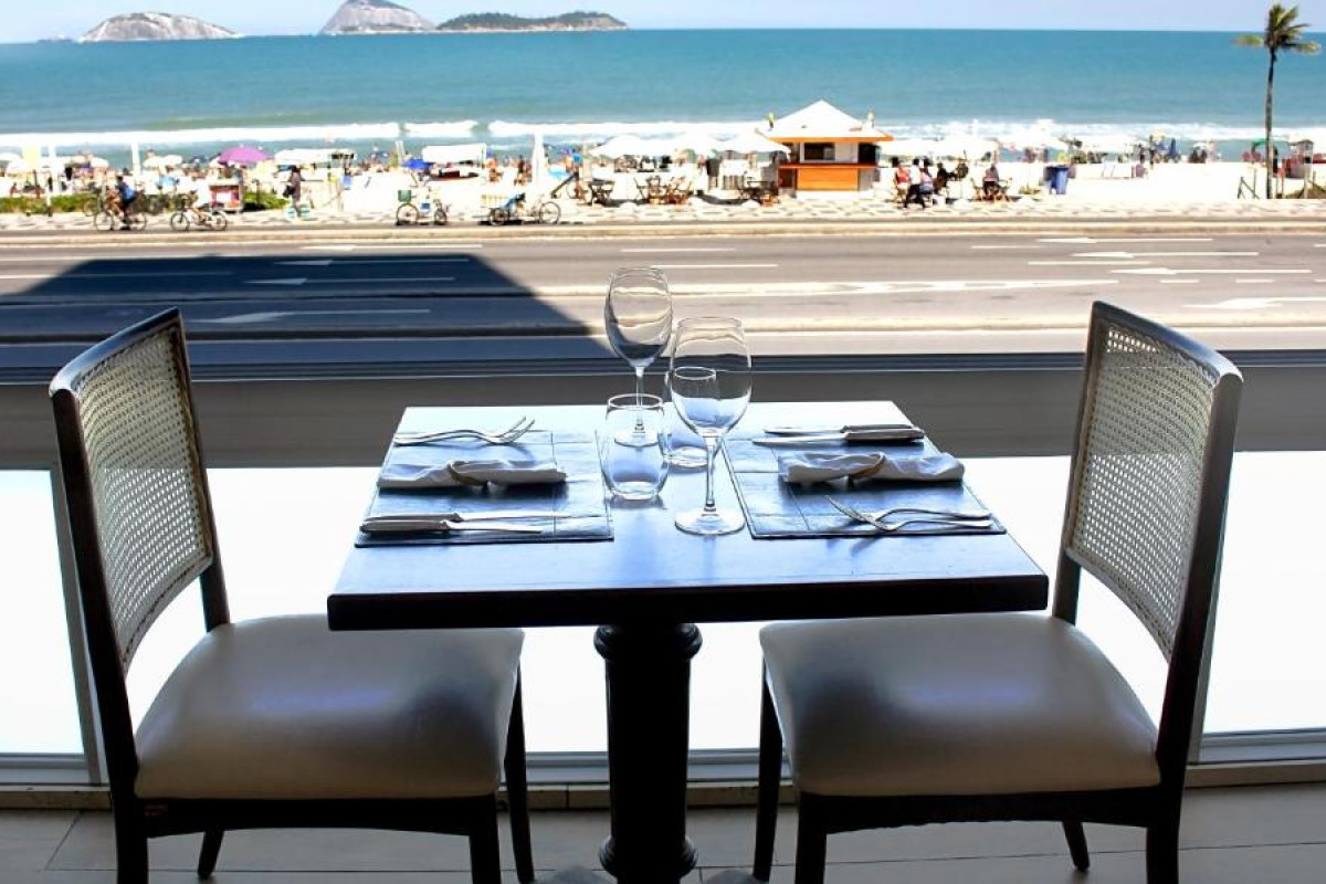 Hotel Sol Ipanema
