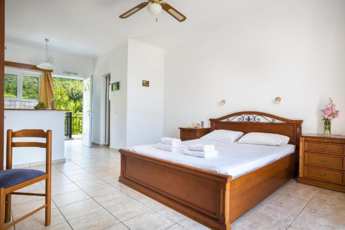 STEFANOS STUDIOS