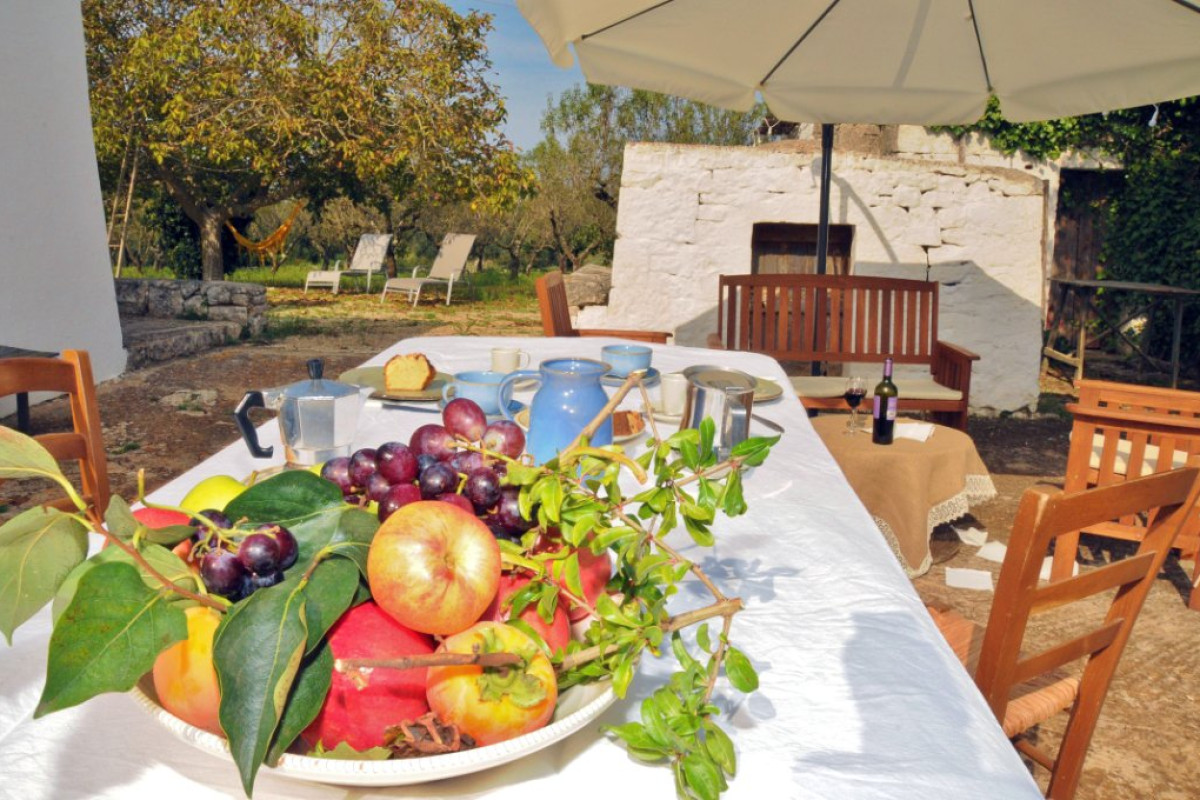 Trullo Gianluca