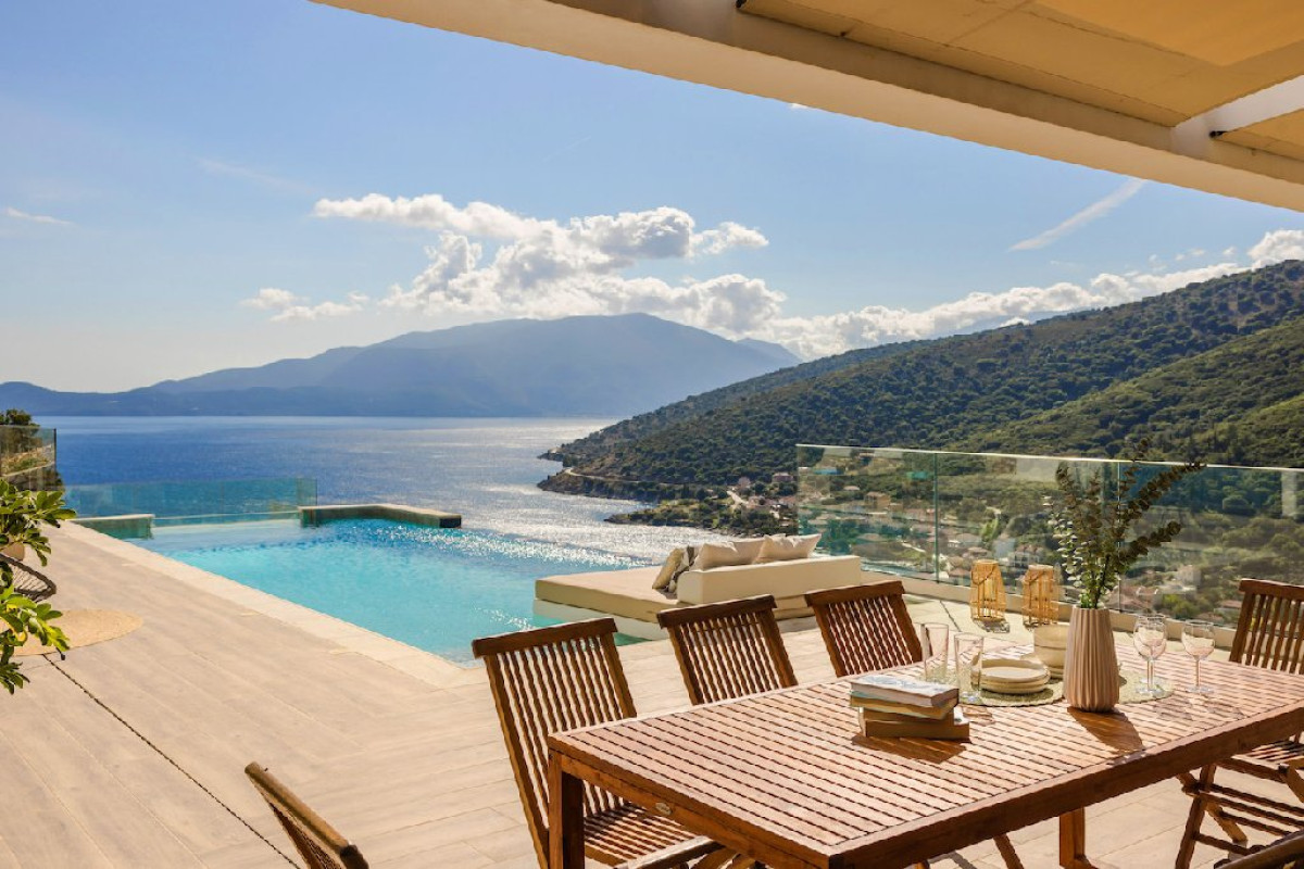Horizon Villas