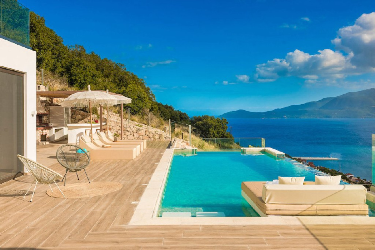 Horizon Villas