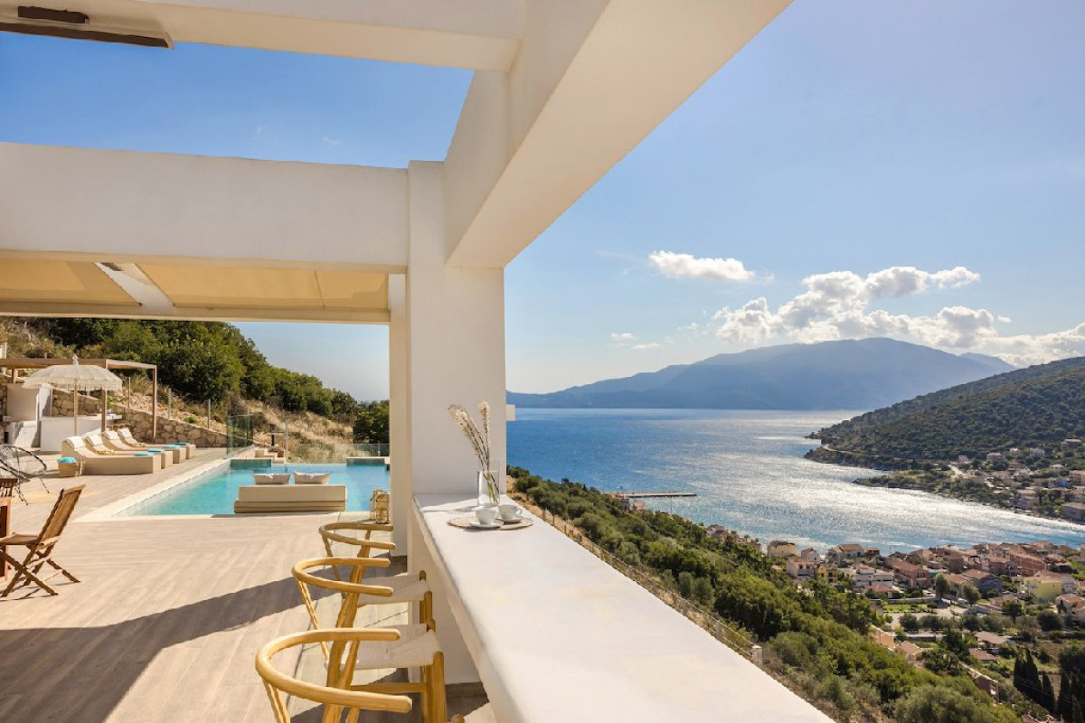 Horizon Villas
