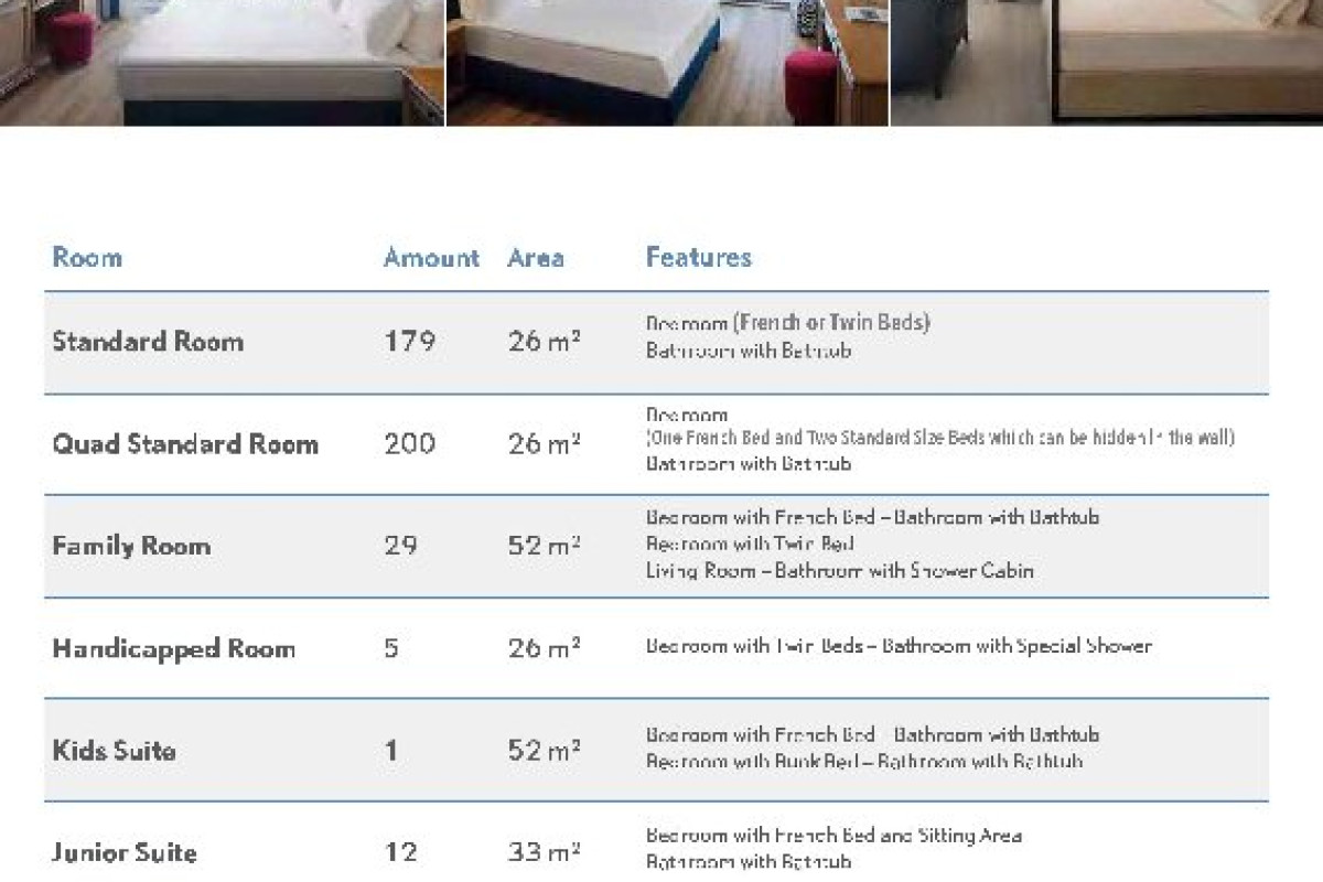 IC HOTELS GREEN PALACE AND VILLAS