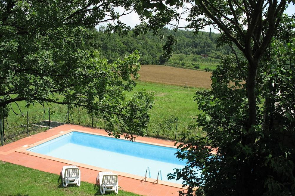 Villa Bardino