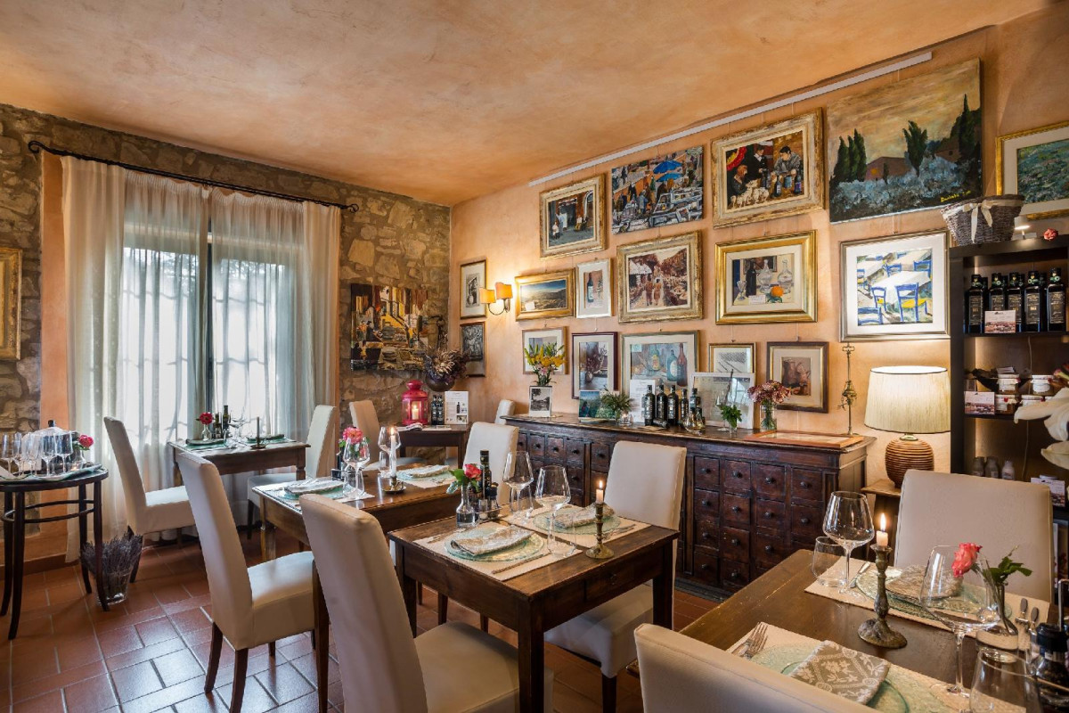 Villa Di Capovento