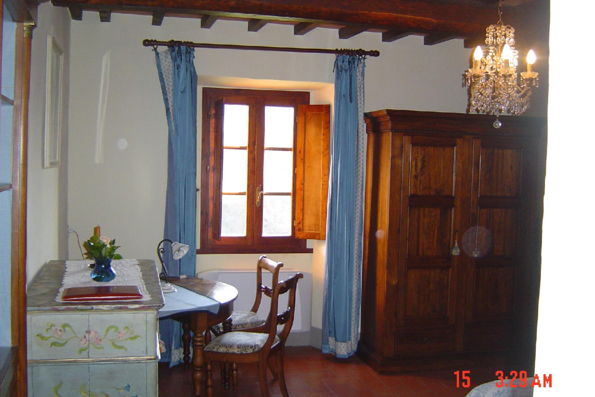 Villa Rigacci