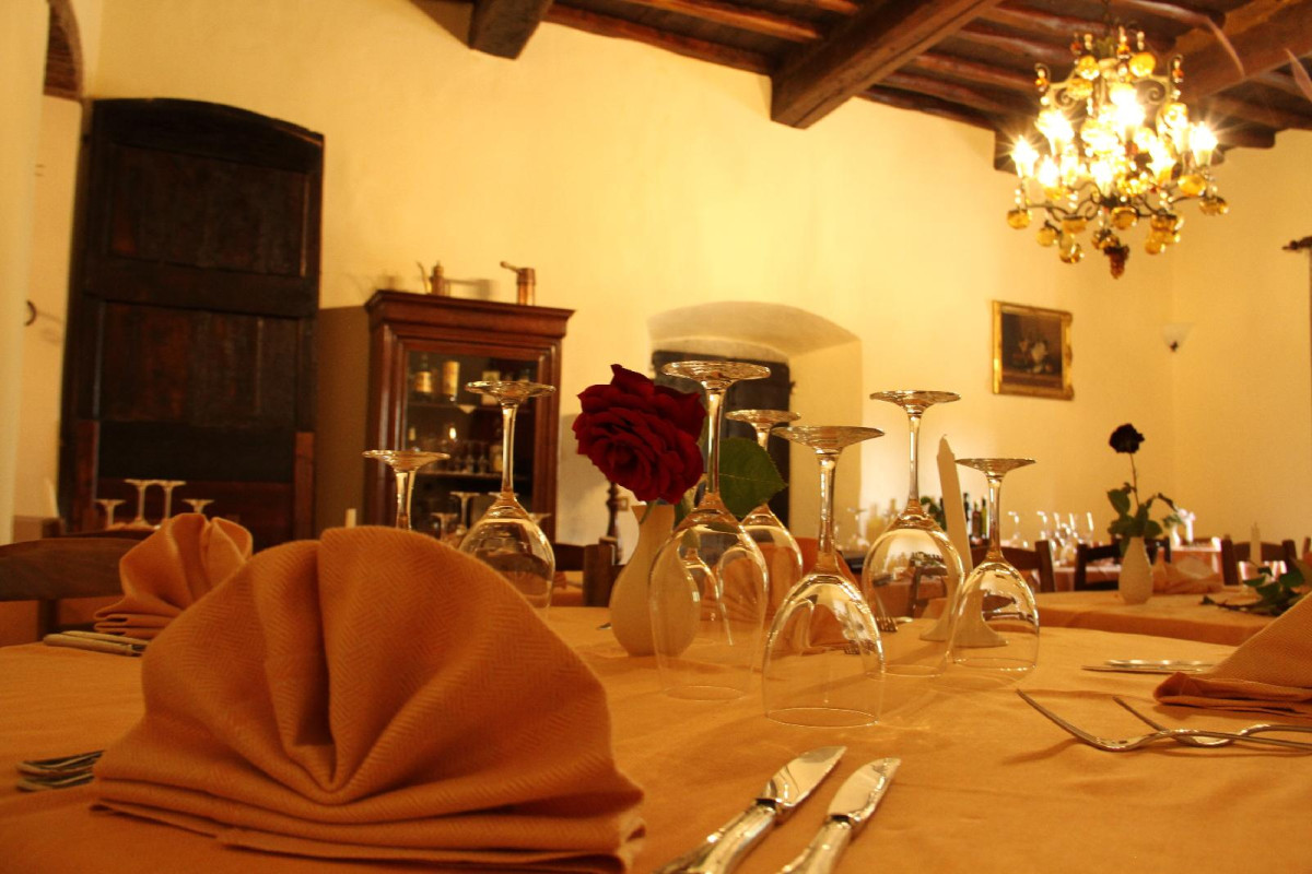 Villa Rigacci
