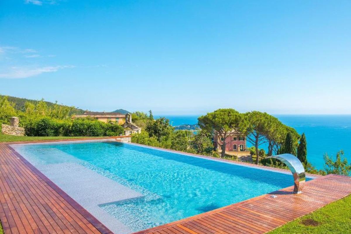 Villa Riviera