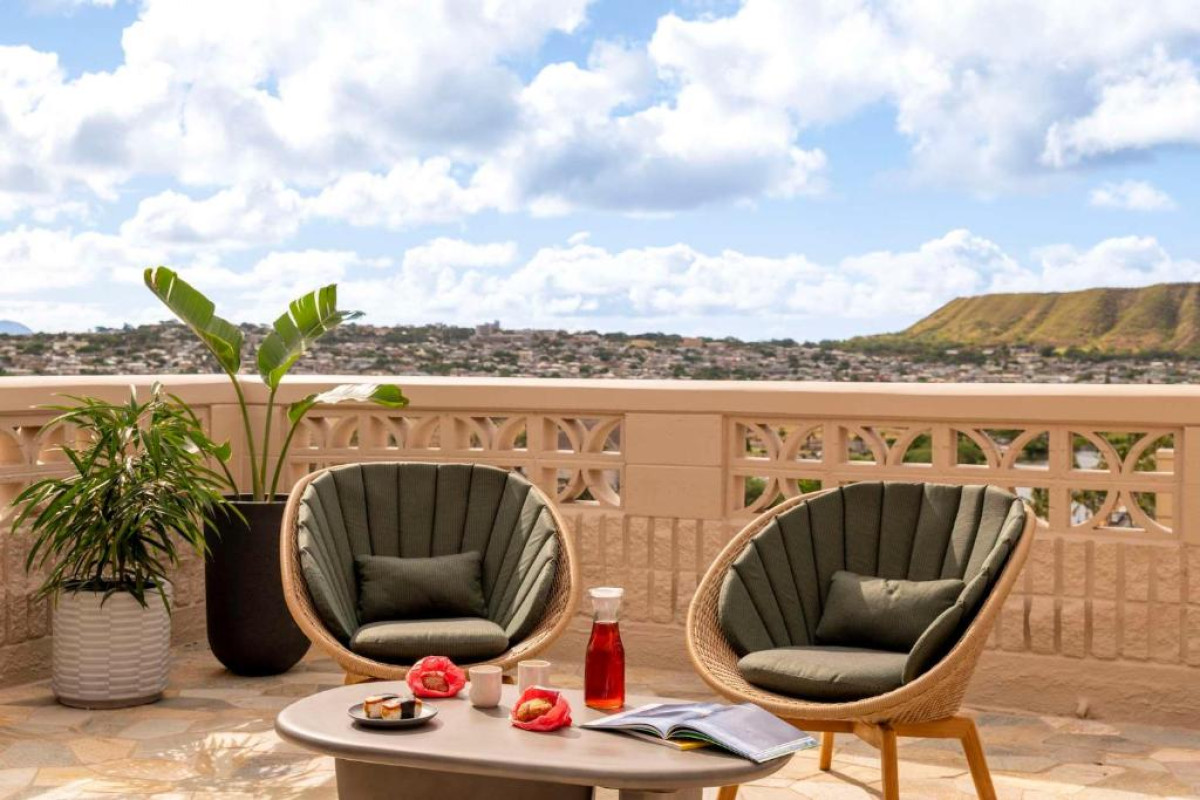 Wayfinder Waikiki