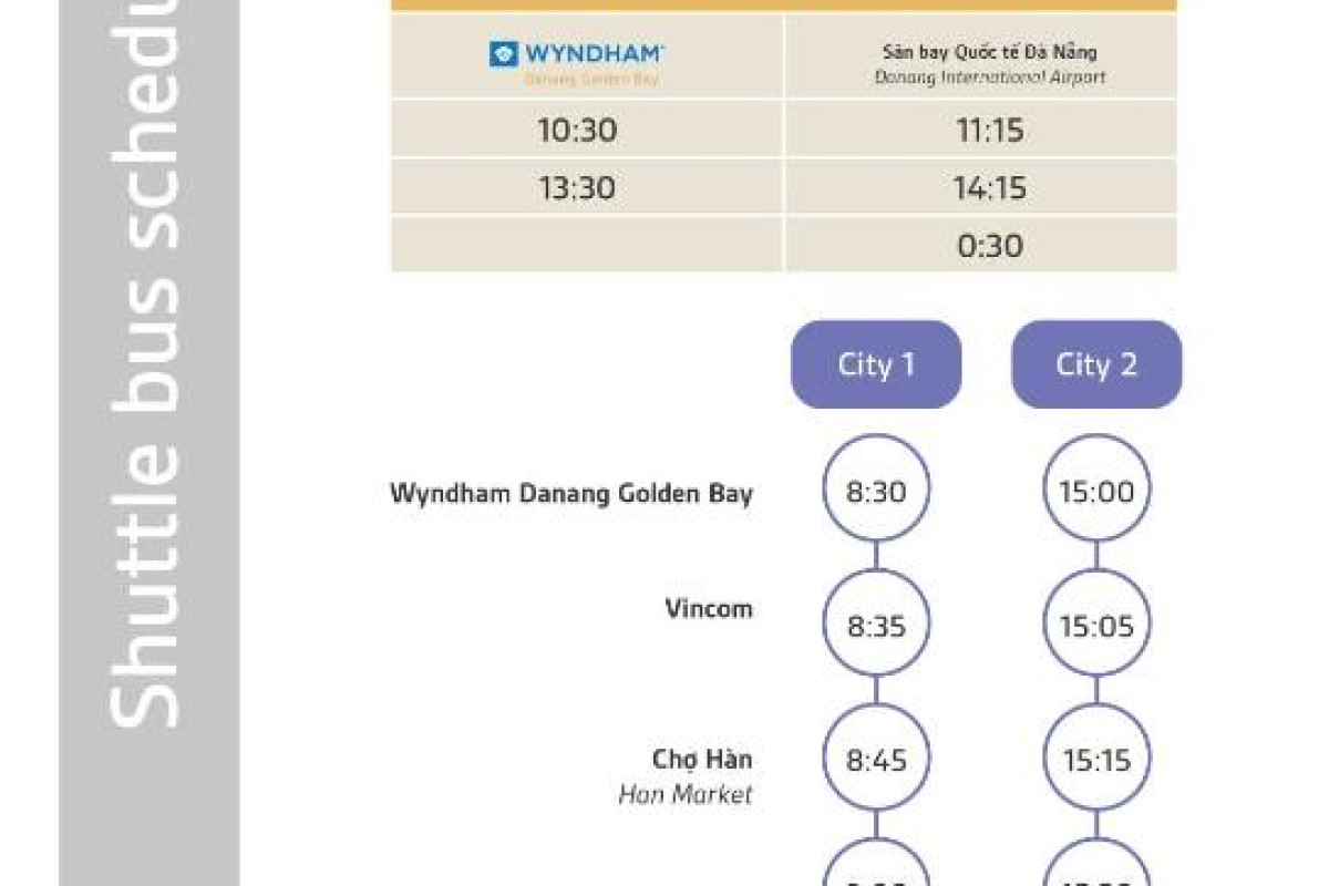 Hotel Wyndham Danang Golden Bay