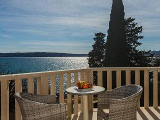 HOTEL RIVA