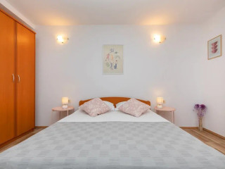 BIS Apartments 1 and 2