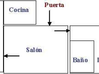 JORBAR APARTAMENTOS