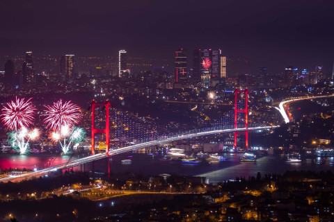REVELION 2027 ISTANBUL SHOPPING SI VIZITE 6 ZILE AUTOCAR EXTRA REDUCERE