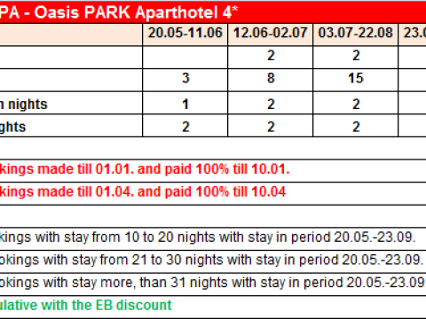 Oasis Resort&SPA-Oasis PARK Aparthotel