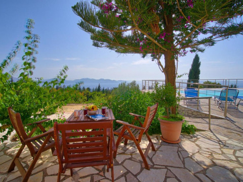 Panoramic Sunset Studios