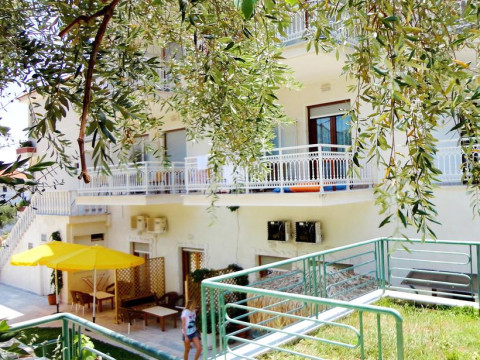 Soti Studio