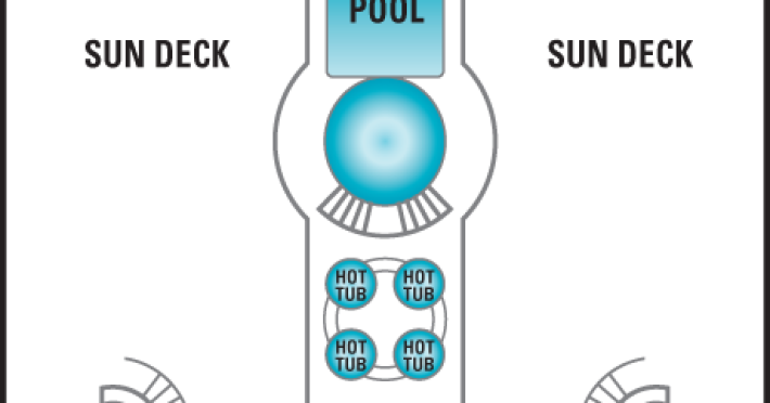 Puntea 11 - Pool