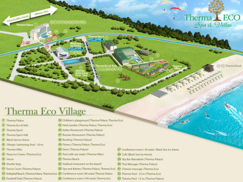 THERMA ECO VILLAGE