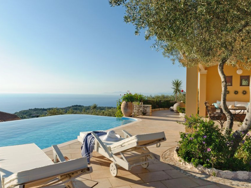 Art Blue Villas